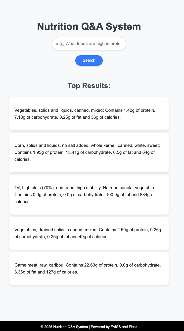 Nutrition Q&A System